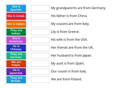  Countries and nationalities sentences