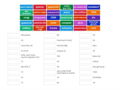 French numbers and dates
