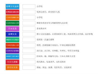 殖民統治下的臺灣社會