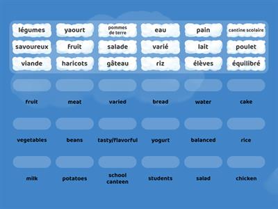 MFL Introduction French wordwall 2