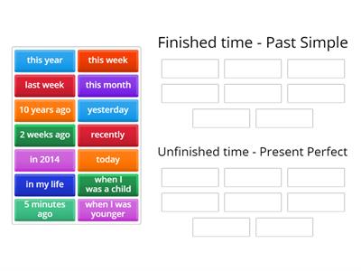 Present Perfect vs Past Simple