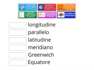 Meridiani e paralleli