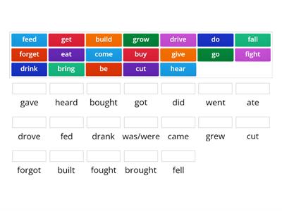 Simple past irregular forms