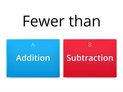  Key Words Used In Math Word Problems Addition and Subtraction 