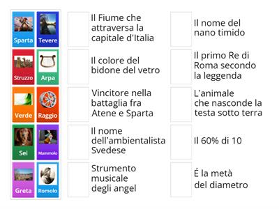 esercitazione  tici 2 del 11/9