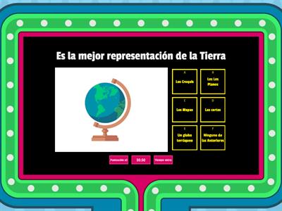 Tema 4: Planos, Croquis y Mapas