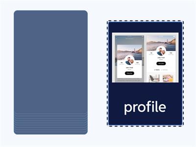 Blog elements (TJ elem July week 2)