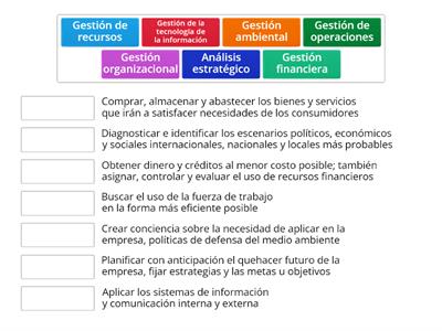 Técnicas de gestión empresarial 