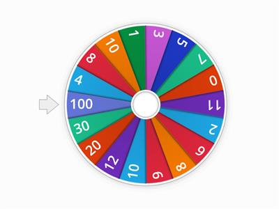 7 times table spinner 