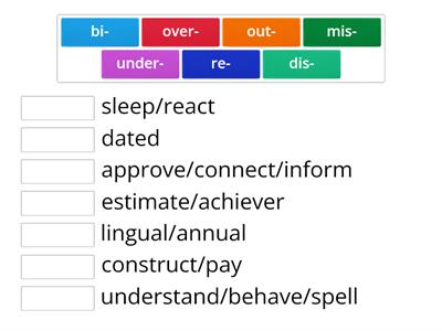 Prefixes