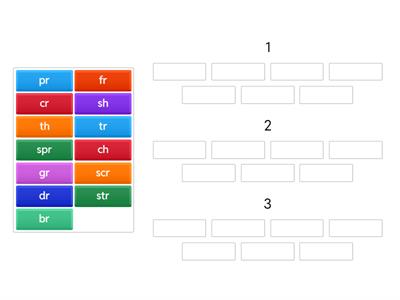 One, two and three sounds