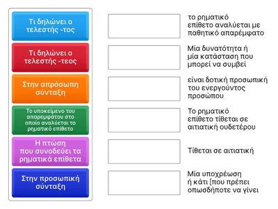 Ρηματικά Επίθετα