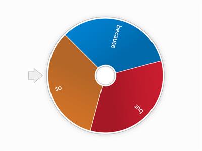 but,because so Conjunctions spinner