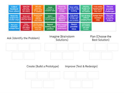 Engineering Design Process