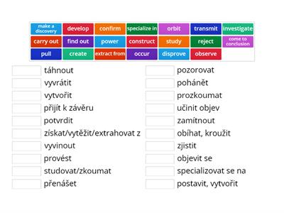 Science and technology_verbs