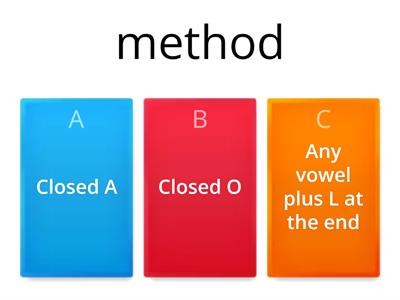 4.6 Why is the vowel going to Schwa?