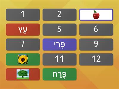 Tu Bishvat - 2nd Grade (Memory Game)