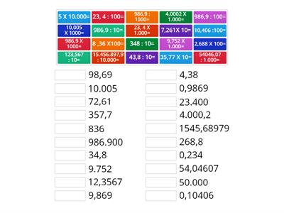 DIVISIÓN Y MULTIPLICACIÓN POR LA UNIDAD SEGUIDA DE CEROS 