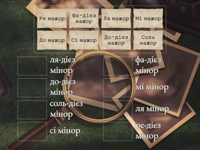 Паралельні тональності