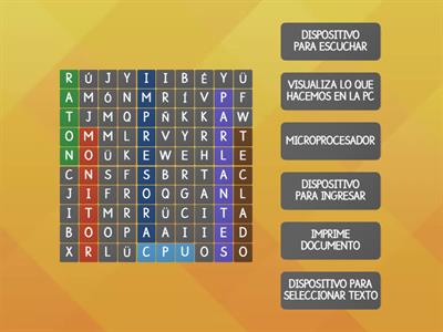 PARTES DE UNA COMPUTADORA