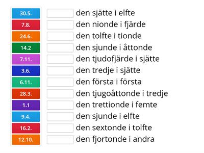 Järjestysluvut ruotsi