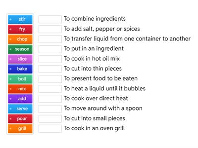 English Cooking Vocabulary