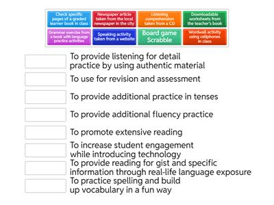 TKT Module 2: Selection and use of supplementary materials and activities