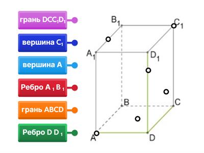  Математика. 5 клас. Паралелепіпед