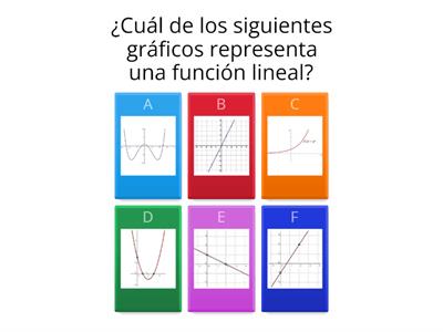 Función lineal. Apliquemos lo aprendido