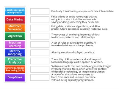 Artificial Intelligence Vocabulary