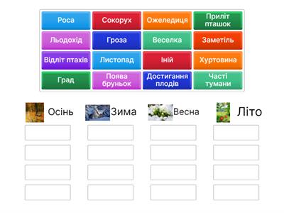 Явища природи