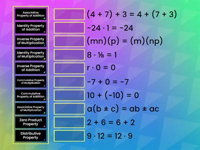 PRE-ALGEBRA Mathematical Properties