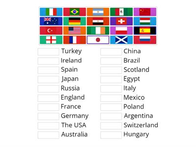 Countries