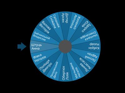 6-Аклас-технології