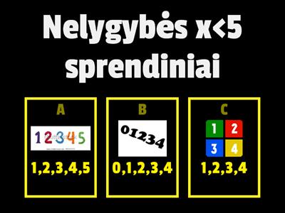 Nelygybės, 5 klasė