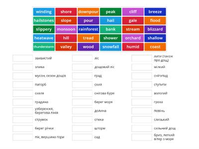 Cambridge Vocabulary for FCE Climate and Weather