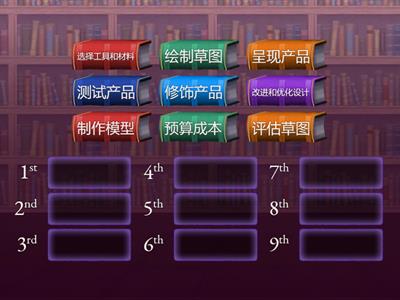 设计与工艺 第一单元