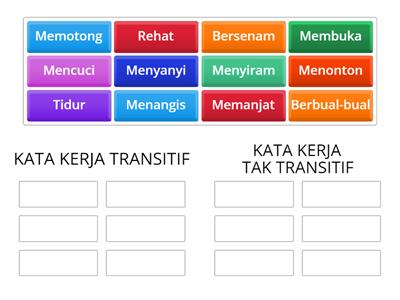 KATA KERJA