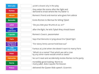 Romeo and Juliet Character Match Up