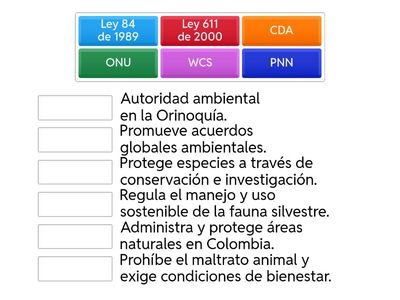 LEYES QUE PROTEGEN A LOS ANIMALES EN LA REGIÓN ORINOQUÍA