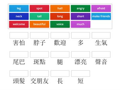 康軒分級讀本 初級2 誰最漂亮 vocabulary