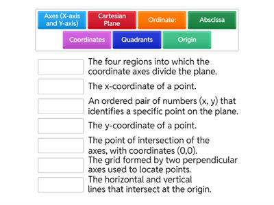 coordinate geometry keywords 2