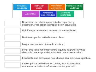 Autoestima y motivación escolar