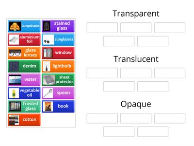 Transparent, translucent & opaque lewis
