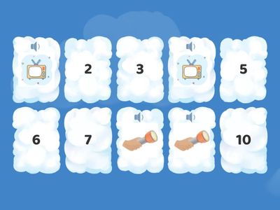 ¿Qué objeto tecnológico soy ? 