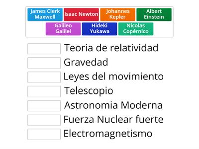 Cientificos Fisica