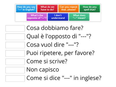 Classroom language Adults Elementary