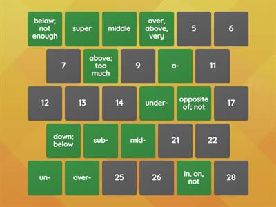 Prefix Review (through super-)