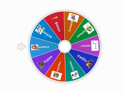 звук к колесо