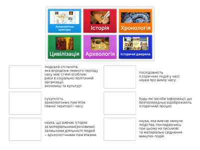 Тема 1. Вступ до історії України